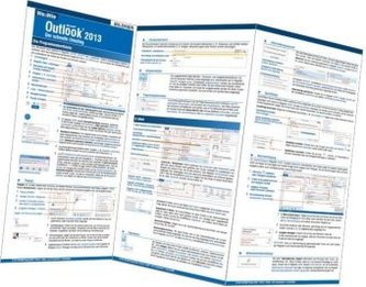 Wo & Wie: Outlook 2013 - der schnelle Umstieg, Referenzkarte