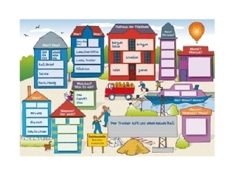 Die Satzbaustelle, 1 farb. Poster A0 u. Begleitheft.