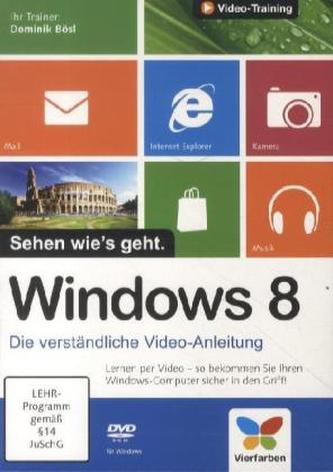 Windows 8, DVD-ROM