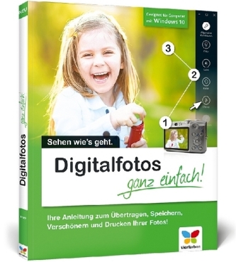 Digitalfotos - ganz einfach!