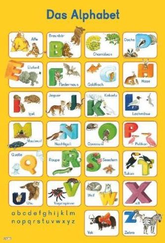 Mein Lernposter: Das Alphabet