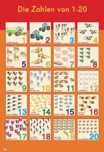 Mein Lernposter: Erste Zahlen 1-20