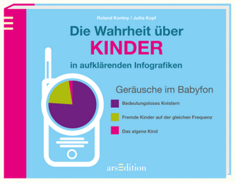 Die Wahrheit über Kinder