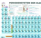 Periodensystem der Elemente Sekundarstufe II (DIN A3)