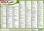 Golf - Lexikon, Infotafel