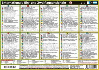 Flaggensignale, 2 Info-Tafeln