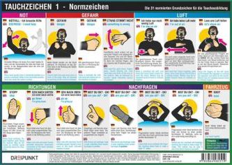 Tauchzeichen 1 - Normzeichen, Infotafel