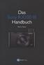 Das Sony RX100 III Handbuch