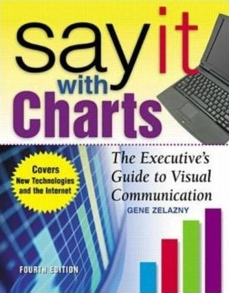Say It With Charts: The Executive's Guide to Visual Communication