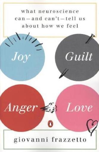 Joy, Guilt, Anger, Love