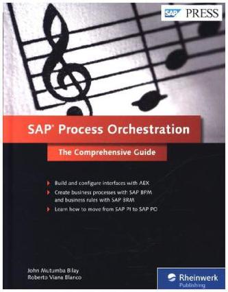 SAP Process Orchestration SAP Process Orchestration