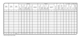 Alonž, 29,7 × 14 cm, 100 listů