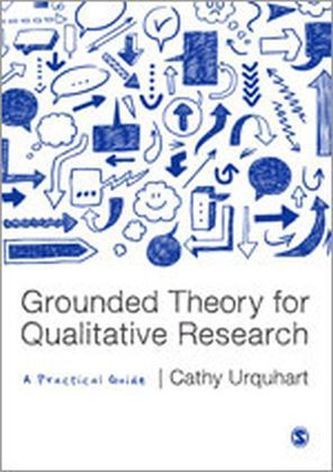 Grounded Theory for Qualitative Research
