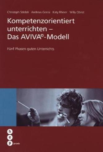 Kompetenzorientiert unterrichten - Das Aviva-Modell Kompetenzorientiert unterrichten - Das Aviva-Modell