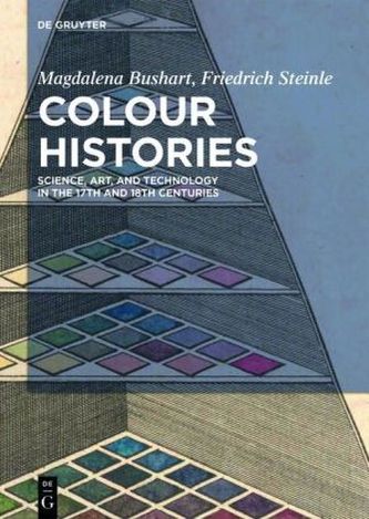 Colour Histories