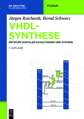 VHDL-Synthese