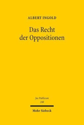Das Recht der Oppositionen