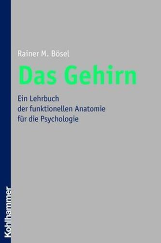 Das Gehirn