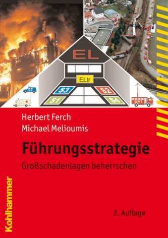 Führungsstrategie