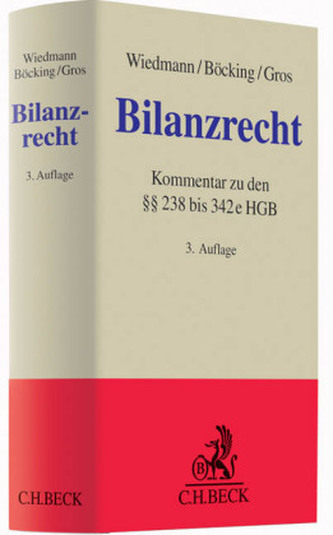 Bilanzrecht (BilR), Kommentar