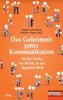 Das Geheimnis guter Kommunikation