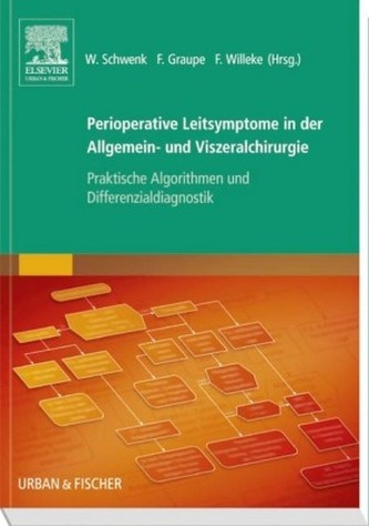 Perioperative Leitsymptome in der Allgemein- und Viszeralchirurgie