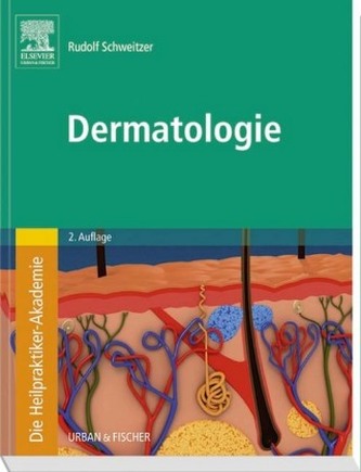 Dermatologie