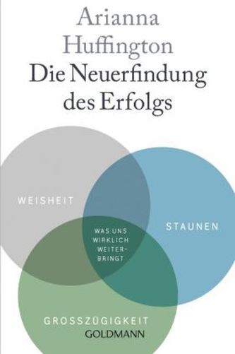 Die Neuerfindung des Erfolgs Die Neuerfindung des Erfolgs