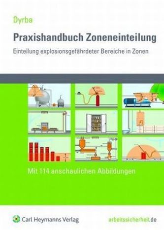 Praxishandbuch Zoneneinteilung