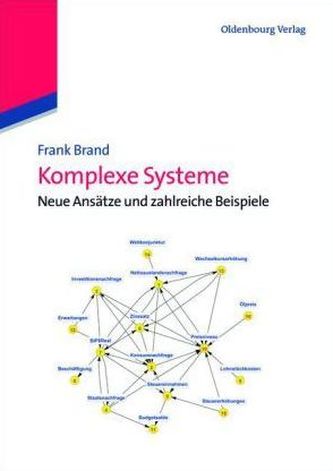 Komplexe Systeme