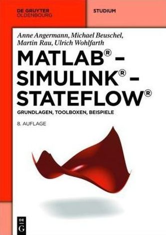 MATLAB® - Simulink® - Stateflow®