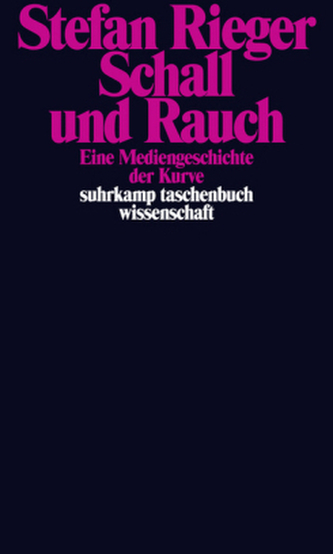 Schall und Rauch