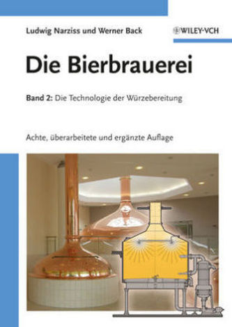 Die Technologie der Würzebereitung