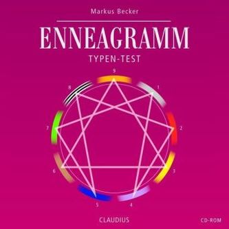 Enneagramm Typen-Test, 1 CD-ROM