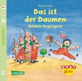 Das ist der Daumen
