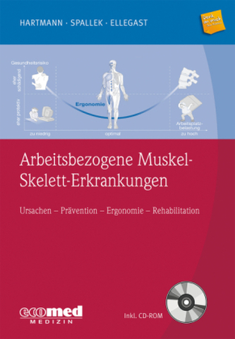 Arbeitsbezogene Muskel-Skelett-Erkrankungen, m. CD-ROM