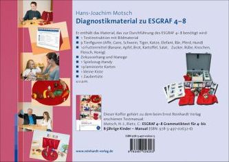 Diagnostikmaterial zu ESGRAF 4-8