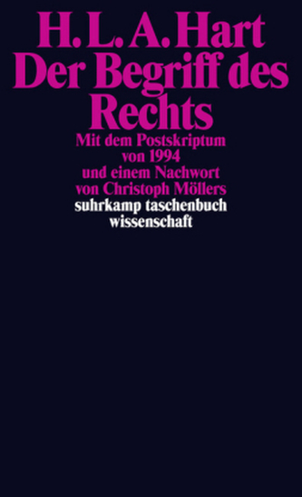 Der Begriff des Rechts