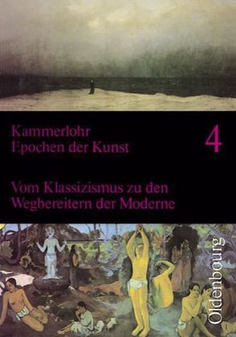 Vom Klassizismus zu den Wegbereitern der Moderne