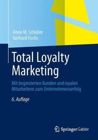 Total Loyalty Marketing