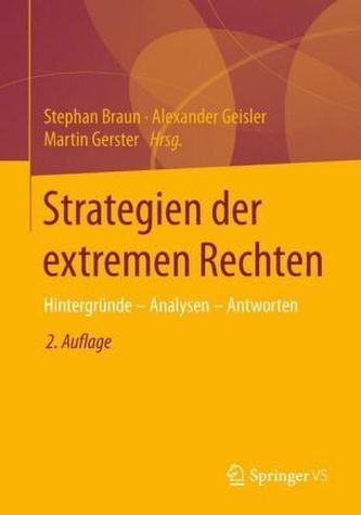 Strategien der extremen Rechten