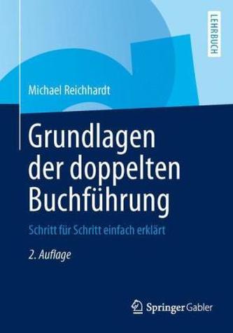 Grundlagen der doppelten Buchführung