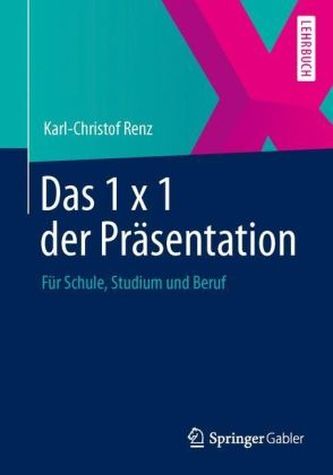 Das 1 x 1 der Präsentation