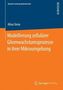 Modellierung zellulärer Gliomwachstumsprozesse in ihrer Mikroumgebung