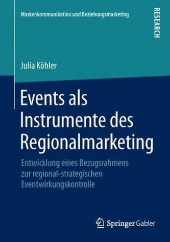 Events als Instrumente des Regionalmarketing
