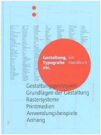 Gestaltung, Typografie etc.