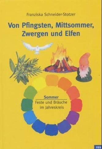 Von Pfingsten, Mittsommer, Zwergen und Elfen