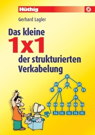 Das kleine 1x1 der strukturierten Verkabelung