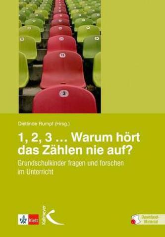 1, 2, 3 ... Warum hört das Zählen nie auf?