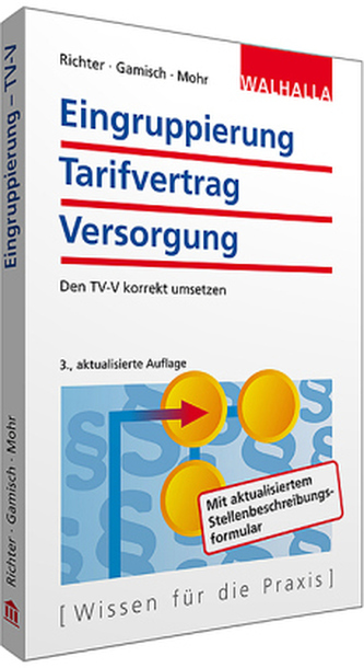 Eingruppierung - Tarifvertrag - Versorgung
